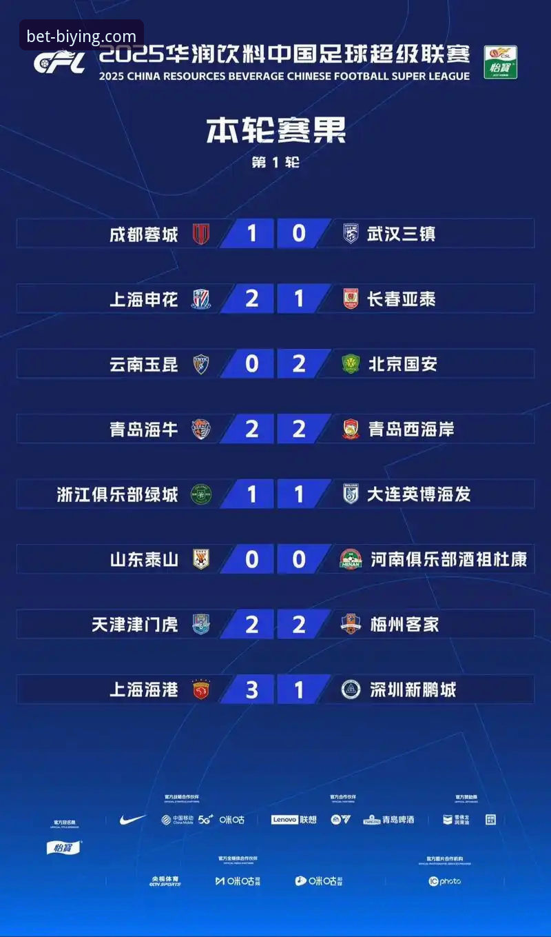 2026中超第9轮焦点战深度评测：费利佩倒钩绝技引爆必赢体育平台