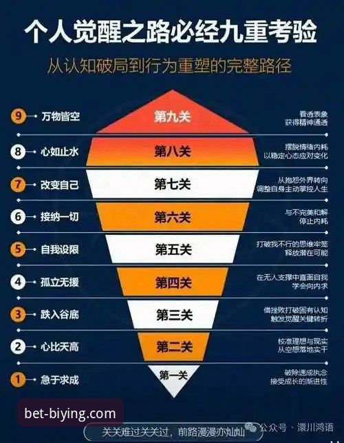 3个核心步骤与1个关键对比：快速定位必赢官网网址并做出明智选择
